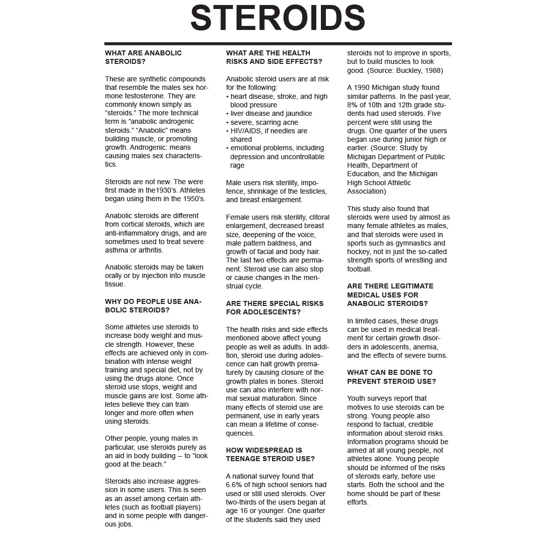Anabolic Steroids – Drug Fact Sheets (Sold in Sets of 50)