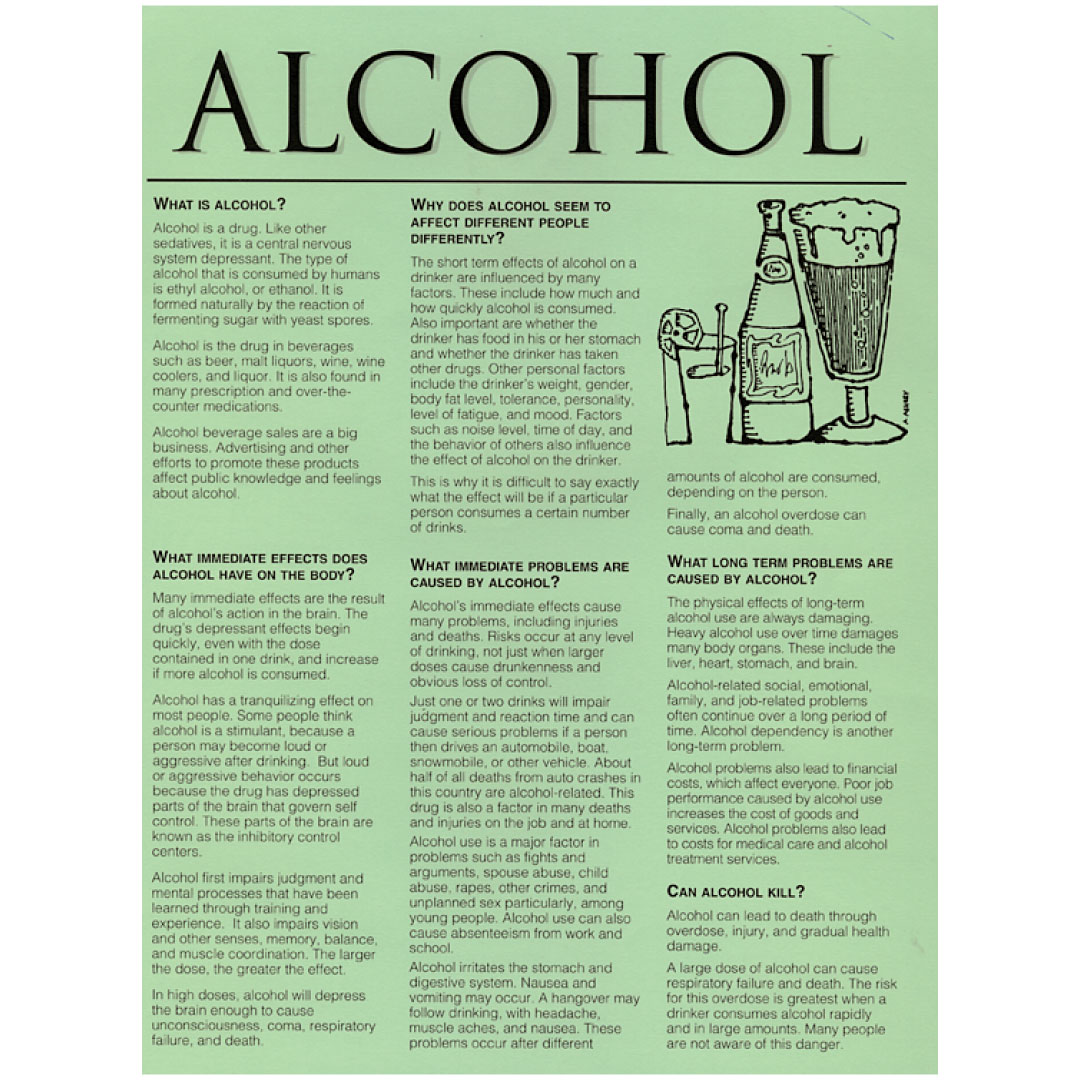 Alcohol (Set of 50 Drug Fact Sheets)
