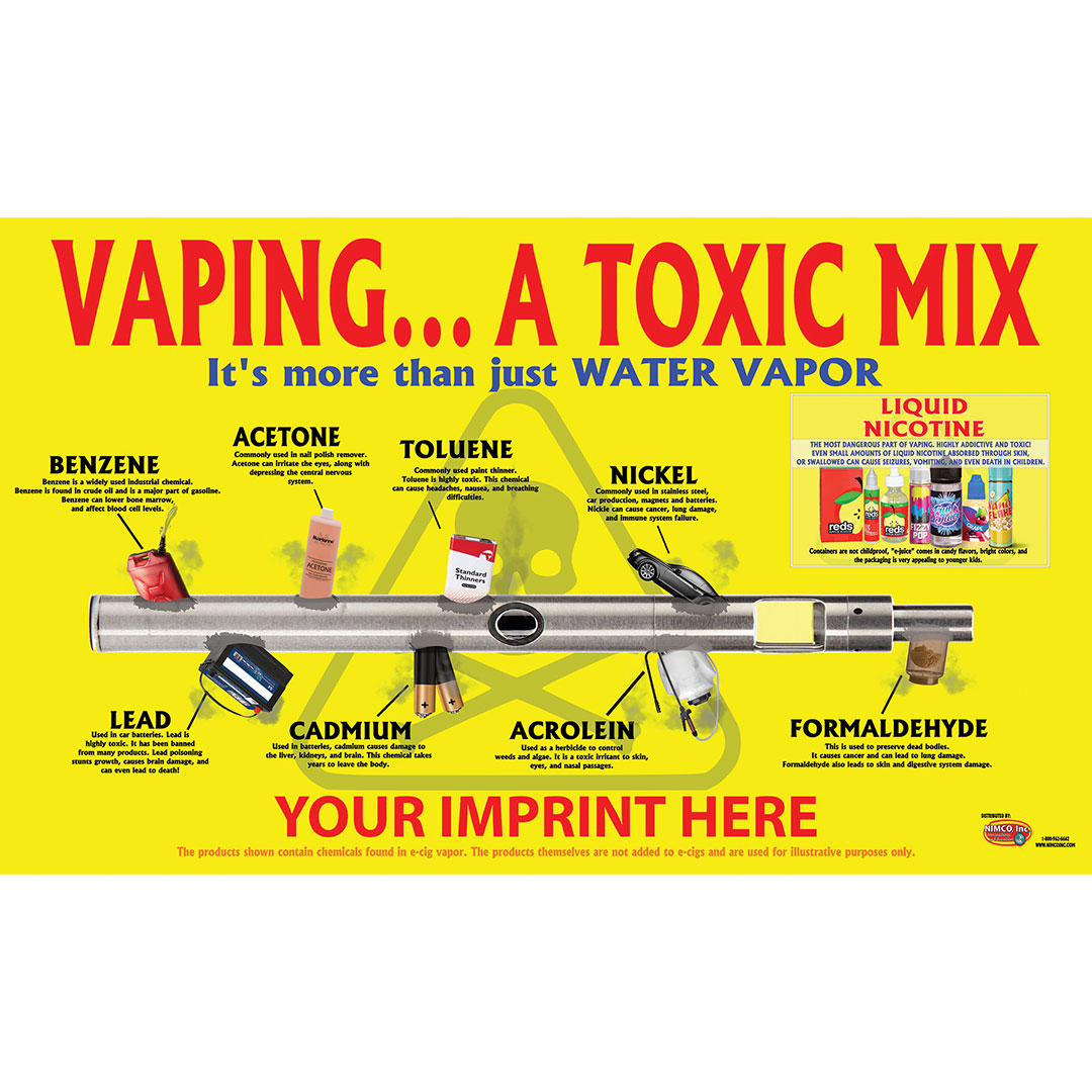 Banners (Predesigned Templates)